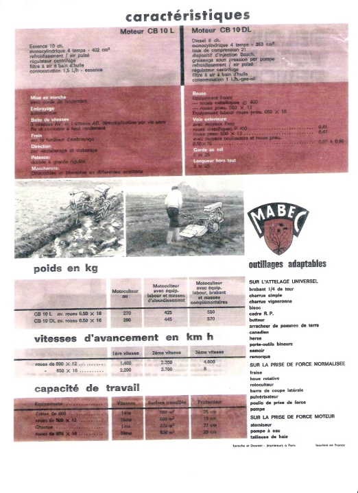 Publicité CB10
