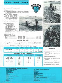 Publicité CB 810 D 2